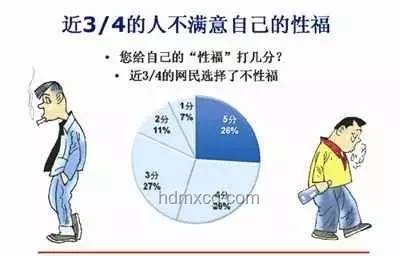 “不做爱不行吗？：探索性行为的多元视角与个体选择